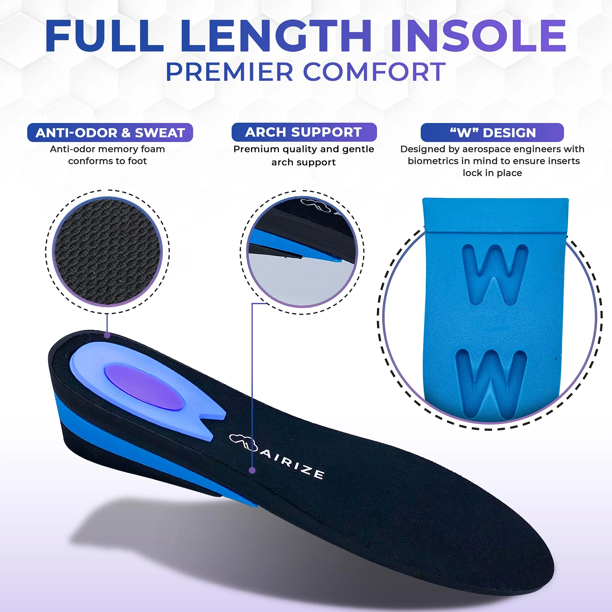 Airize - Height Increase Insole, Shoe Lifts, Height Increase Shoes - All Gender Height Insoles, Lifts for Men, Heel Inserts for Women - Shoe Inserts to Make You Taller, Height Increase Insole